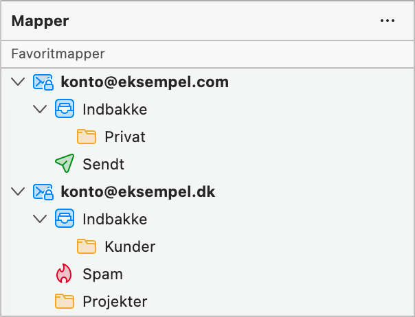 netsite-support-thunderbird-favorite-folders.png