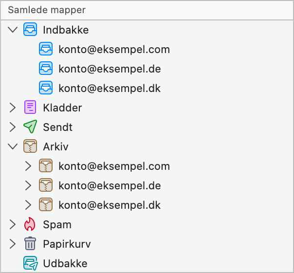 netsite-support-thunderbird-unified-folders.png