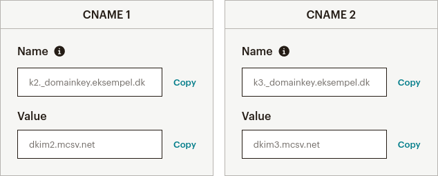 mailchimp-verify-dns-dkim-setup.png